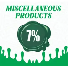 7% - image 1 | Momjays Afro Markt | KulturCart